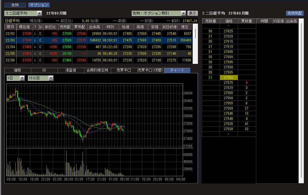 N225　先物